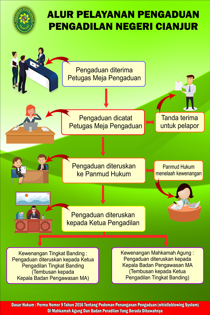 alur_hukum_-_2_-_Copy.png