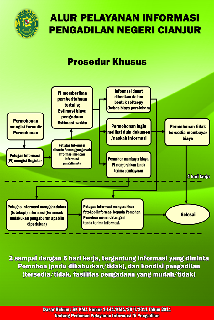 alur_hukum_-_3_-_Copy.png